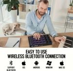 Compact MIDI Controller Drum Pad with USB-C Interface