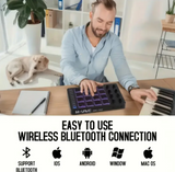 Compact MIDI Controller Drum Pad with USB-C Interface