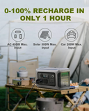 ALLPOWERS 600W 299Wh LiFePO4 Solar Generator with 140W Solar panel - Nova Sound