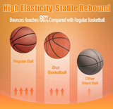 Basketball Size 7 - Nova Sound